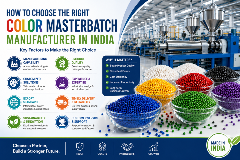 Choose-The-Right-Color-Masterbatch-Manufacturer